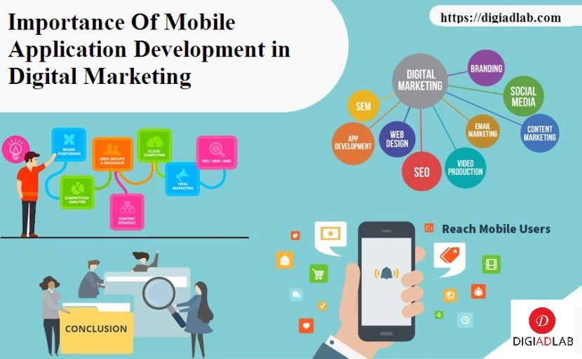 Importance of Mobile Application Development in Digital Marketing