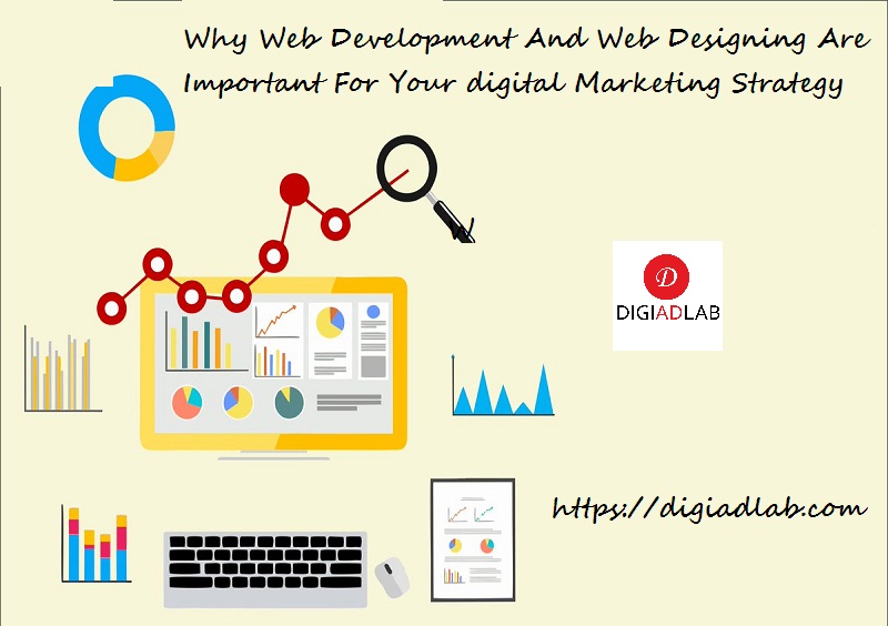 Why Web development and web designing are important for your digital marketing strategy